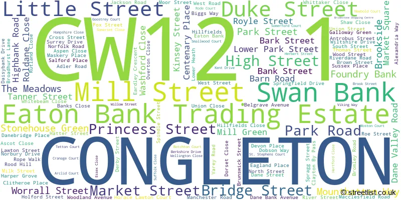 A word cloud for the CW12 1 postcode